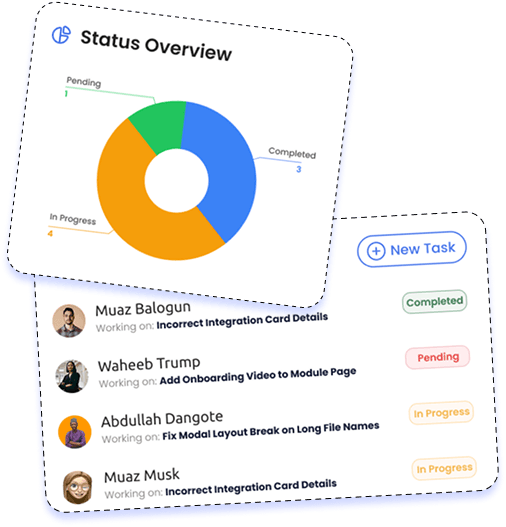 Project Analytics Dashboard