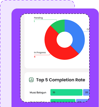 BuildTracker | Project Management Made Simple